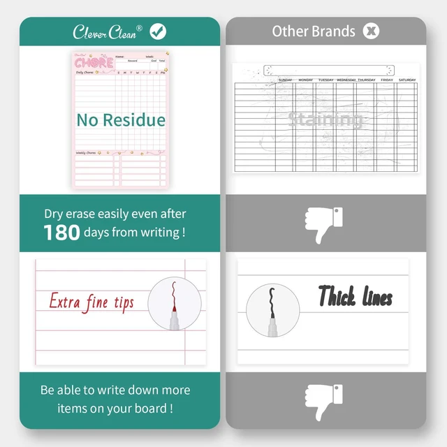 Alt view image 4 of 6 - Magnetic Dry Erase Chore Chart - 8.5"x12" Behavior Responsibility Chore Board for Kids, Teenagers - 6 Extra Fine Point Markers Included - Shipped Flat 4 Pcs