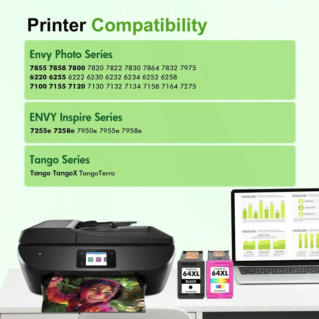 Alt view image 2 of 7 - 64XL 64 Black and Color 7855 7900e Ink Cartridge Combo Pack for HP Printer Replacement for HP64XL for HP Printers Envy Photo 7855 7155 Inspire 7900e 7200e 7955e 6255 Tango (2-Pack,Black,Tri-Color)