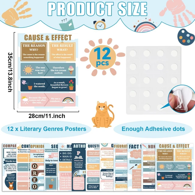 Alt view image 2 of 7 - 12Pcs Reading Comprehension Posters Boho Rainbow Classroom Decor English Language Bulletin Board, Reading Corner Poster, for Elementary Middle High School, Classroom Must Haves