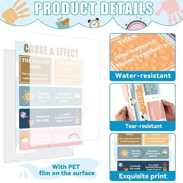 Alt view image 3 of 7 - 12Pcs Reading Comprehension Posters Boho Rainbow Classroom Decor English Language Bulletin Board, Reading Corner Poster, for Elementary Middle High School, Classroom Must Haves