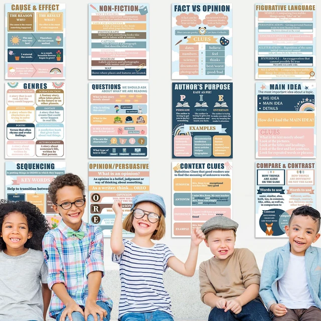 Alt view image 4 of 7 - 12Pcs Reading Comprehension Posters Boho Rainbow Classroom Decor English Language Bulletin Board, Reading Corner Poster, for Elementary Middle High School, Classroom Must Haves