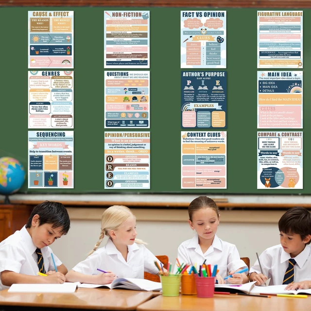 Alt view image 7 of 7 - 12Pcs Reading Comprehension Posters Boho Rainbow Classroom Decor English Language Bulletin Board, Reading Corner Poster, for Elementary Middle High School, Classroom Must Haves