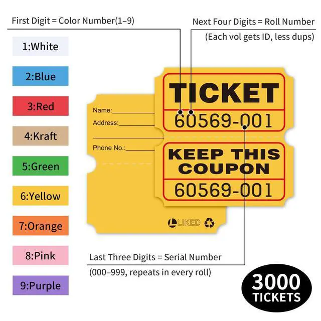 Alt view image 3 of 7 - L LIKED 3000 Pairs 2"x2" Blue,Yellow & Blue Double Roll Raffle Tickets Consecutively Numbered 50/50 Stub Design, Great for Door Prizes & Prize Drawings