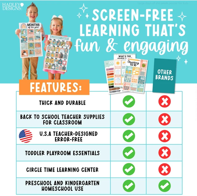 Alt view image 7 of 7 - 16 Laminated Toddler Learning Posters 1-3 for Preschool Classroom Decor Boho Learning Posters for Toddlers 1-3, Homeschool Room Decor for Toddler Wall Activity, Kindergarten Classroom Must Haves