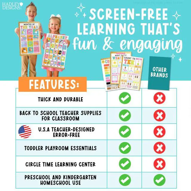 Alt view image 7 of 7 - 16 Laminated Toddler Learning Posters 1-3 for Preschool Classroom Decor Gold Learning Posters for Toddlers 1-3, Homeschool Room Decor for Toddler Wall Activity, Kindergarten Classroom Must Haves
