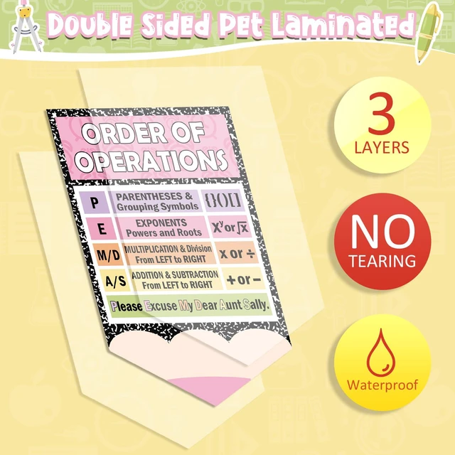 Alt view image 3 of 7 - 24 Pcs Math Keywords Posters Math Classroom Decorations Math Bulletin Board Sets Mathematics Symbols Pencil Shaped Educational Vocabulary Charts for Elementary Middle School Wall