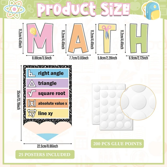 Alt view image 2 of 7 - 24 Pcs Math Keywords Posters Math Classroom Decorations Math Bulletin Board Sets Mathematics Symbols Pencil Shaped Educational Vocabulary Charts for Elementary Middle School Wall
