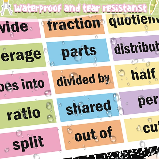 Alt view image 4 of 7 - 24 Pcs Math Keywords Posters Math Classroom Decorations Math Bulletin Board Sets Mathematics Symbols Pencil Shaped Educational Vocabulary Charts for Elementary Middle School Wall