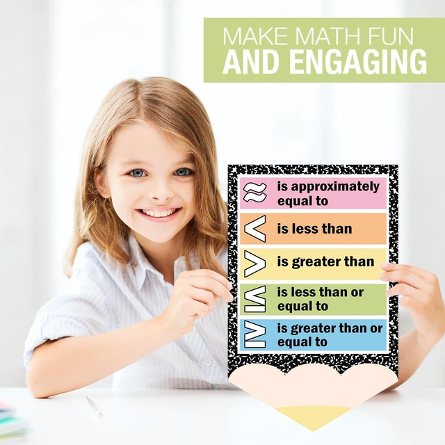Alt view image 6 of 7 - 24 Pcs Math Keywords Posters Math Classroom Decorations Math Bulletin Board Sets Mathematics Symbols Pencil Shaped Educational Vocabulary Charts for Elementary Middle School Wall