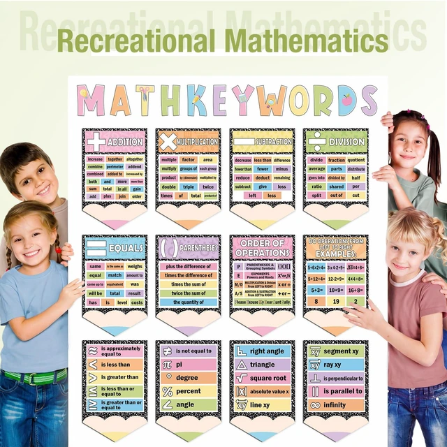 Alt view image 7 of 7 - 24 Pcs Math Keywords Posters Math Classroom Decorations Math Bulletin Board Sets Mathematics Symbols Pencil Shaped Educational Vocabulary Charts for Elementary Middle School Wall