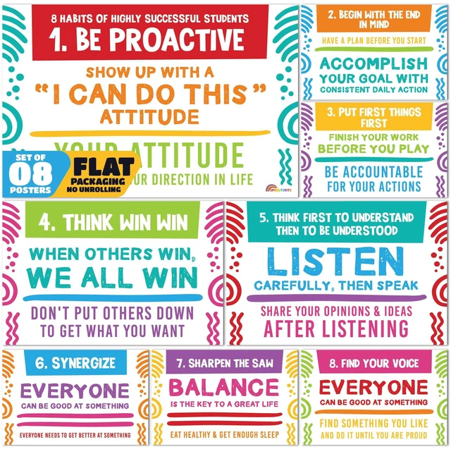Main image of 8 Pack 11"x17" Educational Charts Growth Mindset School Posters Help Students Build Positive Habits Through the 8 Habits Framework