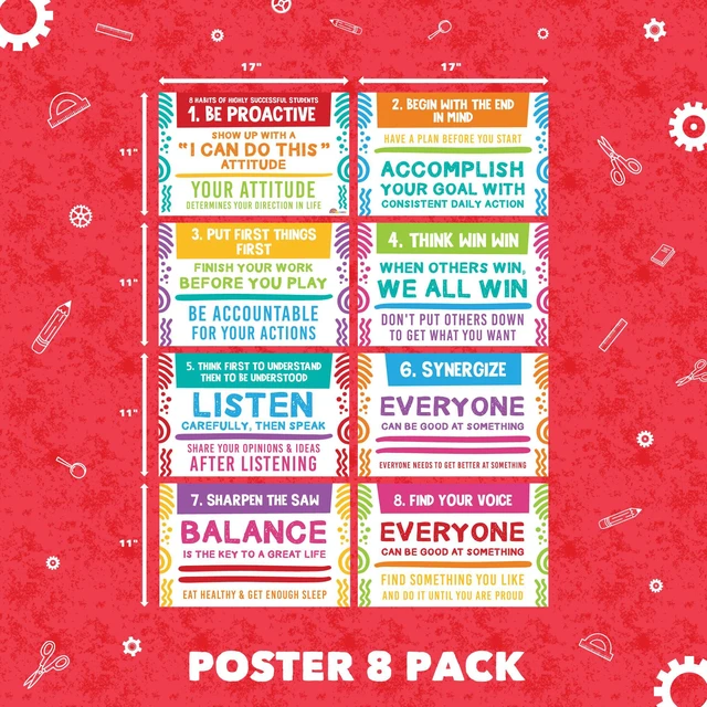 Alt view image 2 of 7 - 8 Pack 11"x17" Educational Charts Growth Mindset School Posters Help Students Build Positive Habits Through the 8 Habits Framework