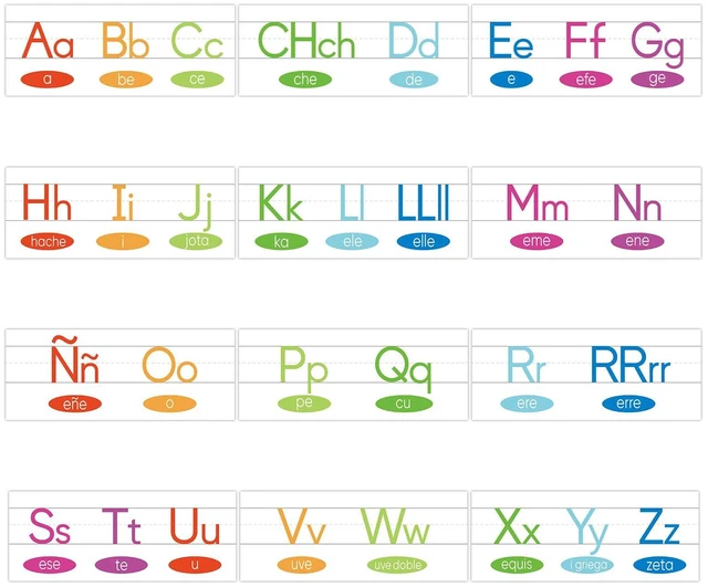 Main image of 12 Pieces Alphabet Line for Classroom Wall Spanish Manuscript Alphabet Line Bulletin Board Set ABC Banner Posters for Classroom Decor