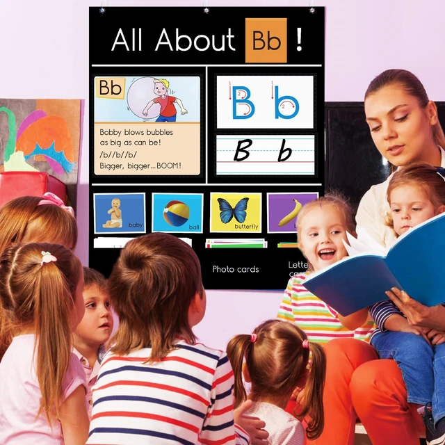 Alt view image 2 of 6 - All About Letter Pocket Chart, Letter of The Day/Week Activity Wall-Provides Student Daily Practice in Learning The Alphabet, Chants, Words-Great for Classroom Homeschool 34" x 27"