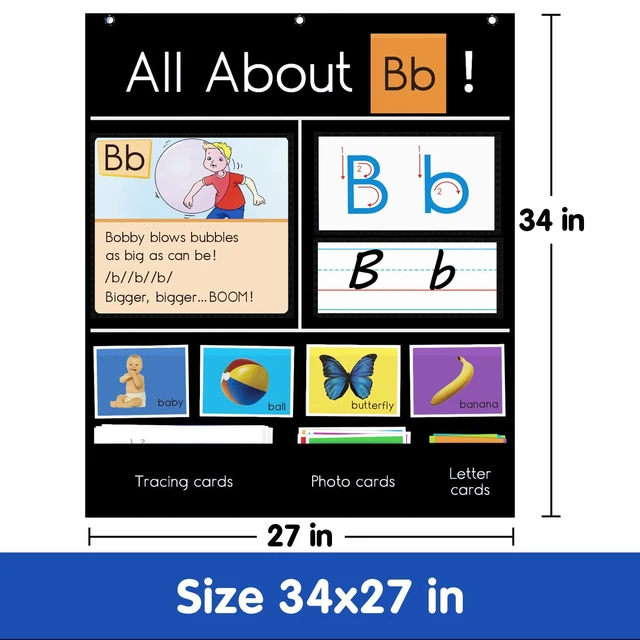 Alt view image 4 of 6 - All About Letter Pocket Chart, Letter of The Day/Week Activity Wall-Provides Student Daily Practice in Learning The Alphabet, Chants, Words-Great for Classroom Homeschool 34" x 27"
