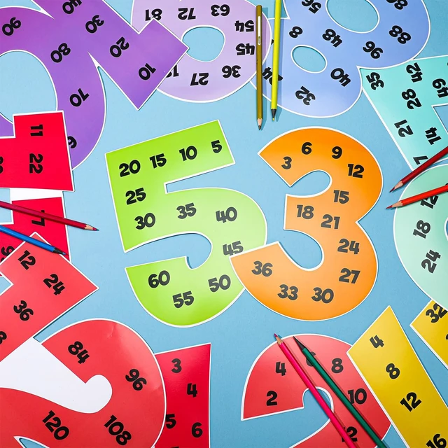 Alt view image 3 of 6 - Multiple Math Posters Multiplication 1-12,Rainbow,Rainbow Color Multiple Math Posters, 1 to 12 Counting Numbers, Classroom Must Haves, Educational Chart, Elementary Leaning Tools