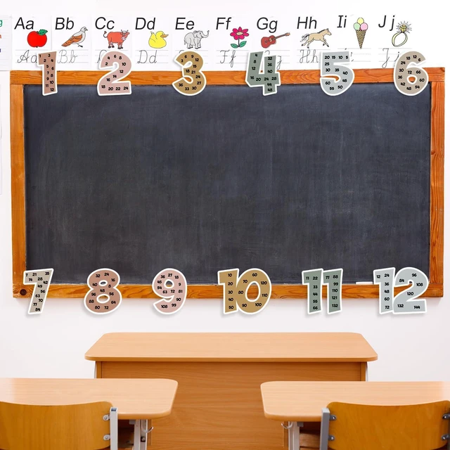 Alt view image 4 of 6 - Multiple Math Posters Multiplication 1-12,Neutral,Neutral Color Multiple Math Posters, 1 to 12 Counting Numbers, Classroom Must Haves, Educational Chart, Elementary Leaning Tools
