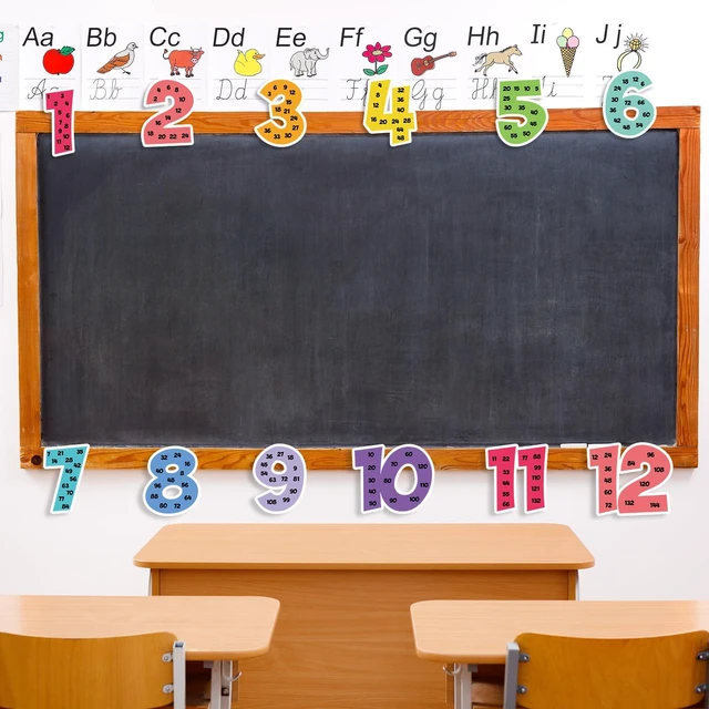 Alt view image 6 of 6 - Multiple Math Posters Multiplication 1-12,Rainbow,Rainbow Color Multiple Math Posters, 1 to 12 Counting Numbers, Classroom Must Haves, Educational Chart, Elementary Leaning Tools