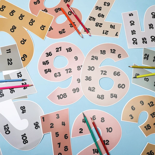 Alt view image 3 of 6 - Multiple Math Posters Multiplication 1-12,Neutral,Neutral Color Multiple Math Posters, 1 to 12 Counting Numbers, Classroom Must Haves, Educational Chart, Elementary Leaning Tools