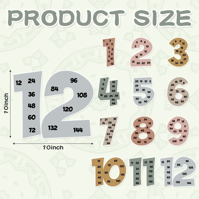 Alt view image 2 of 6 - Multiple Math Posters Multiplication 1-12,Neutral,Neutral Color Multiple Math Posters, 1 to 12 Counting Numbers, Classroom Must Haves, Educational Chart, Elementary Leaning Tools