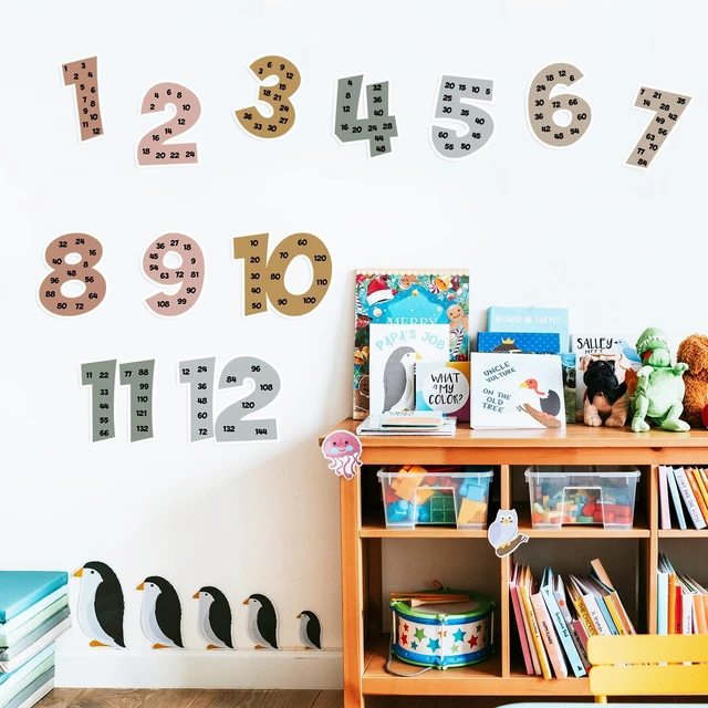 Alt view image 6 of 6 - Multiple Math Posters Multiplication 1-12,Neutral,Neutral Color Multiple Math Posters, 1 to 12 Counting Numbers, Classroom Must Haves, Educational Chart, Elementary Leaning Tools