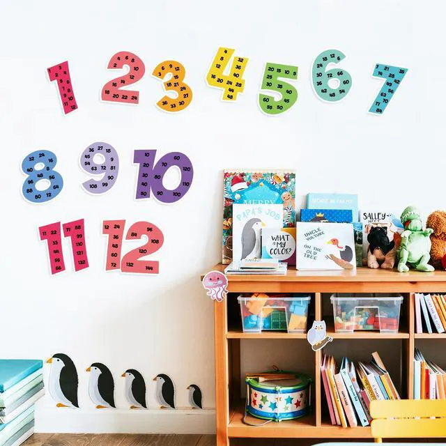 Alt view image 5 of 6 - Multiple Math Posters Multiplication 1-12,Rainbow,Rainbow Color Multiple Math Posters, 1 to 12 Counting Numbers, Classroom Must Haves, Educational Chart, Elementary Leaning Tools