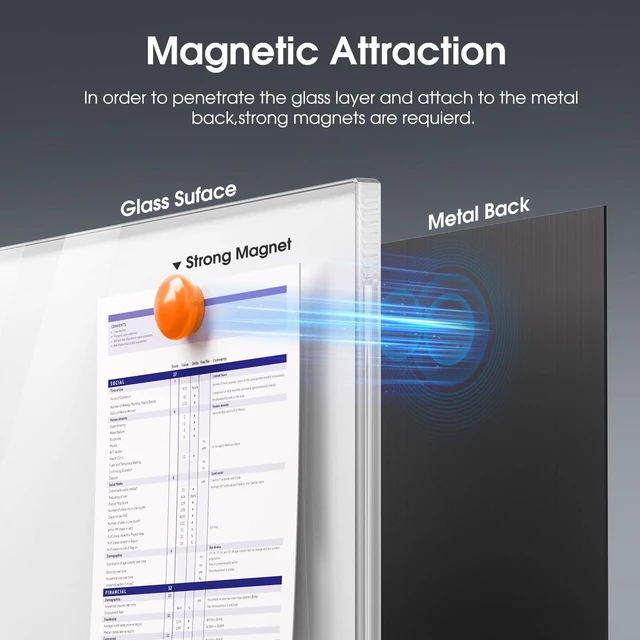 Alt view image 6 of 7 - 36" x 24" Glass Whiteboard Wall Mounted for Office Home Classroom Magnetic Glass Dry Erase Board, Tempered Glass, Steel Backed, Non-Porous Surface, Frameless Design, Hardware Included