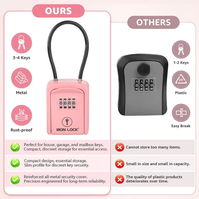 Alt view image 6 of 7 - ® Key Lock Box with Code, Portable Cable Shackle (Small, Pink) Holds 2-3 house keys or an access card; 11-in steel cable loops on gate or rail; weather-resistant; no app or battery