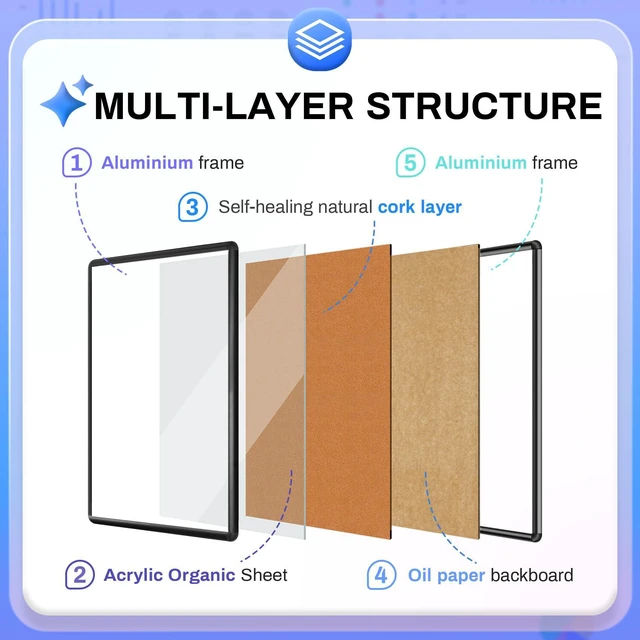 Alt view image 6 of 7 - 36"x24" Enclosed Bulletin Board Tamper-Proof Dispaly Case, Black Aluminium Frame, Shatter Resistant Lockable Bulletin Board, Enclosed Cork Board for School, Office,Commercial,Hospital etc