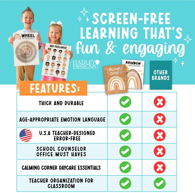 Alt view image 6 of 7 - 9 Calming Corner Classroom Must Haves, Coping & Feelings Poster for Kids Calm Corner Posters with Emotions Chart, School Counselor Mental Health Posters, Feelings Wheel Calming Classroom Decor