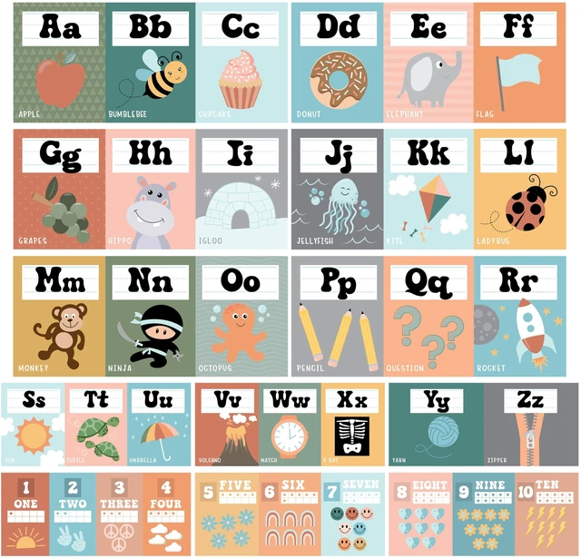 Main image of Alphabet for Classroom Wall Decor -Alphabet Poster & Letters ABC Letters and Number Card for Preschool & Kindergarten Retro Classroom Decorations, Homeschool Decor and Daycare Essentials