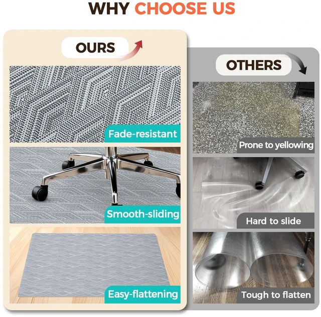 Alt view image 7 of 7 - Office Chair Mat for Hardwood Floor, 45"x53" Heavy Duty Computer Chair Mat - Fast Flat & Smooth Glide - Non-Slip Desk Chair Floor Protector for Home Office - Gray Diamond