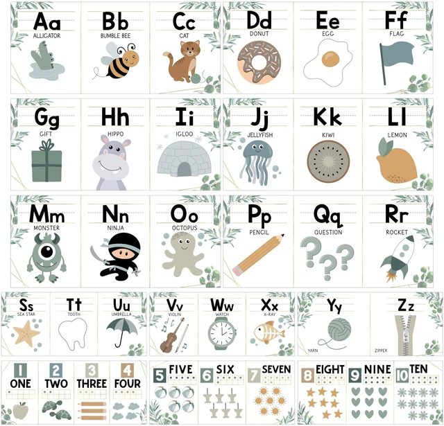 Main image of Alphabet for Classroom Wall Decor -Alphabet Poster & Letters ABC Letters and Number for Preschool & Kindergarten Greenery Classroom Decorations, Homeschool Decor and Daycare Essentials
