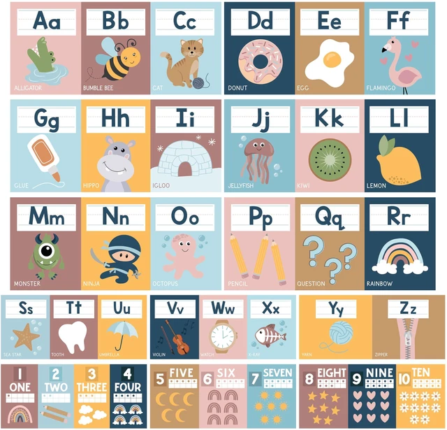 Main image of Alphabet for Classroom Wall Decor -Alphabet Poster & Letters ABC Letters and Number Card for Preschool & Kindergarten Retro Classroom Decorations, Homeschool Decor and Daycare Essentials