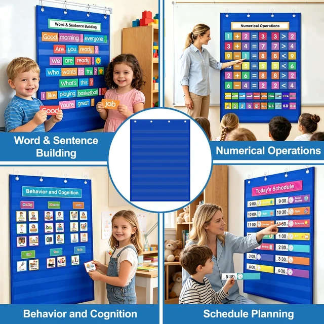 Alt view image 2 of 7 - Standard Pocket Chart for Classroom & Homeschool, Heavy Duty Hanging 10-Pocket Chart for Word Wall/Letter Cards/Sentence Strips, Teacher Supplies, 43" H x 28" W, Blue (Pack of 2)