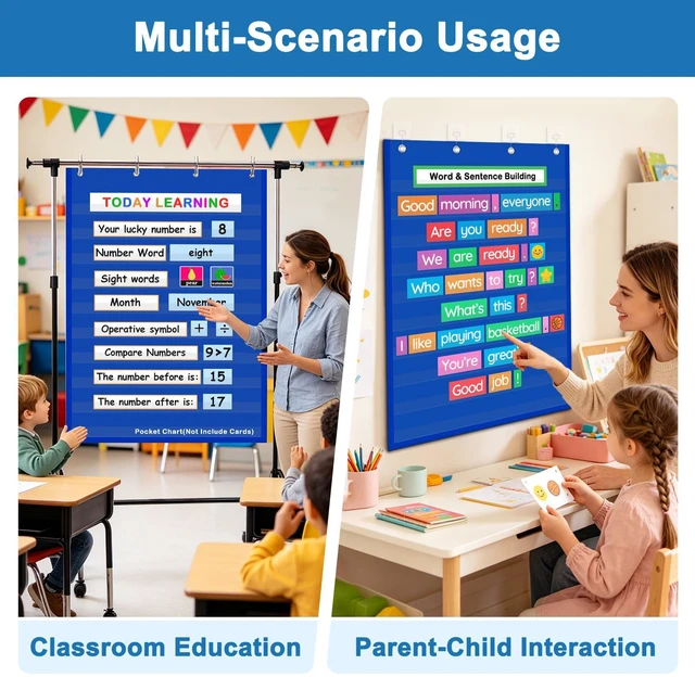 Alt view image 3 of 7 - Standard Pocket Chart for Classroom & Homeschool, Heavy Duty Hanging 10-Pocket Chart for Word Wall/Letter Cards/Sentence Strips, Teacher Supplies, 43" H x 28" W, Blue (Pack of 2)