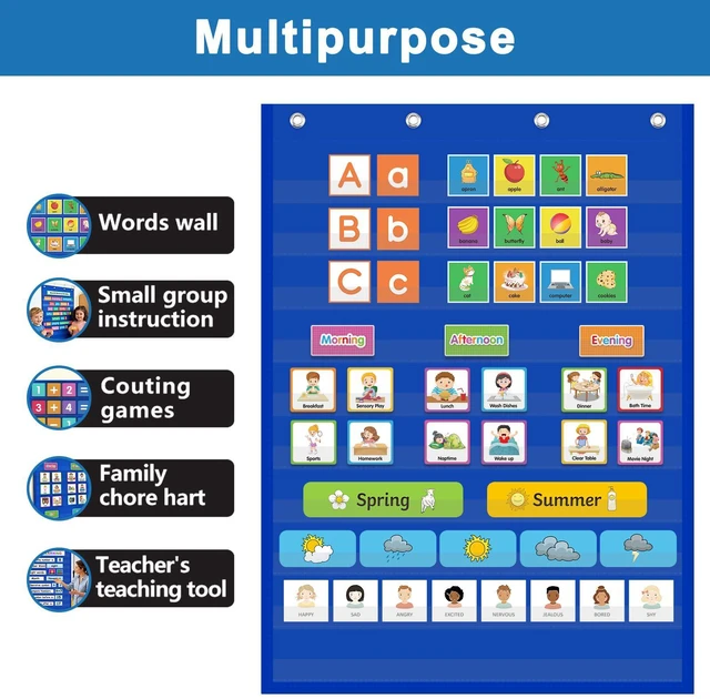 Alt view image 4 of 7 - Standard Pocket Chart for Classroom & Homeschool, Heavy Duty Hanging 10-Pocket Chart for Word Wall/Letter Cards/Sentence Strips, Teacher Supplies, 43" H x 28" W, Blue (Pack of 2)