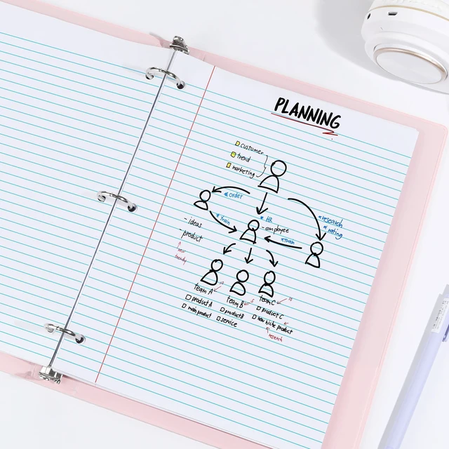 Alt view image 5 of 7 - Loose Leaf Paper, 450 Sheets, 3 Pack College Ruled Paper, 8 x 10-1/2 Inch Filler Paper, 3 Hole Punch Binder Paper, Loose Leaf Notebook Paper, 150 Sheets/Pack