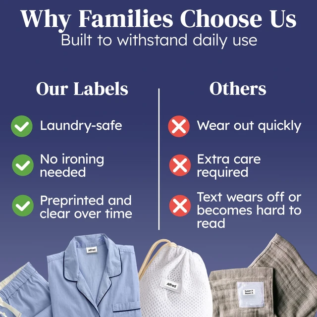 Alt view image 7 of 7 - Clothing Labels for Nursing Home (140), No-Iron, Washable & Personalized Name Tags for Clothes, Items and Nursing Home Supplies (1.2 x 0.5) - White