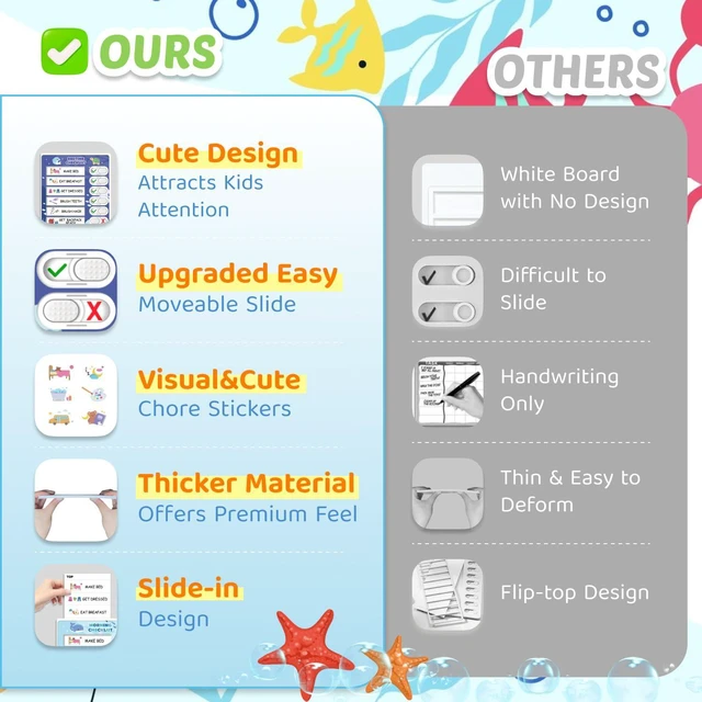 Alt view image 2 of 7 - 3 in 1 Bedtime/Morning/Weekly Routine Chart for Kids, Magnetic Chore Chart for Toddlers, Visual Schedule for Kids Toddlers Schedule Board for Home