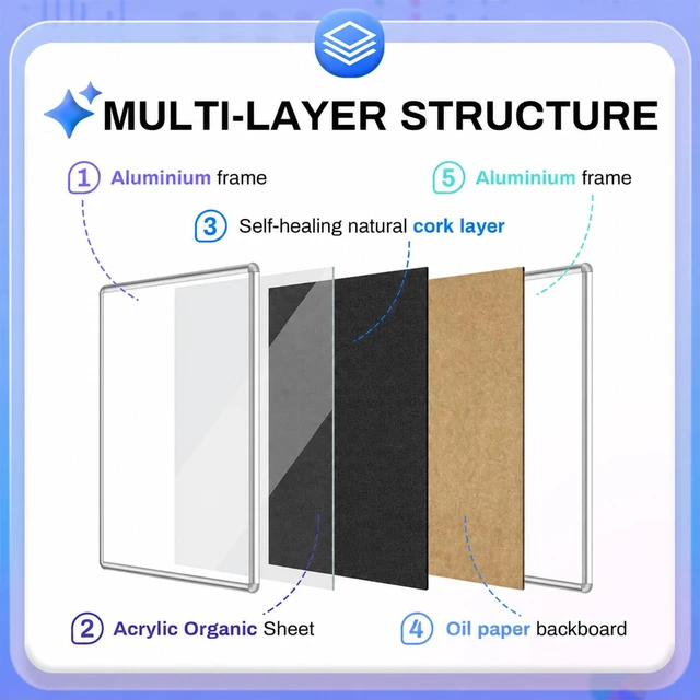 Alt view image 5 of 6 - 24"x18" Enclosed Bulletin Board Tamper-Proof Dispaly Case, Black Felt, Aluminium Frame, Shatter Resistant Lockable Bulletin Board, Lockable Noticeboard