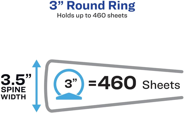Alt view image 2 of 7 - Standard View 3 Ring Binders, 3" Round Rings, 460-Sheet Capacity, 3.5 Inch Wide Spine, White Binders, Ideal for Lightweight Organization and Occasional Referencing (12-Pack of 05741)