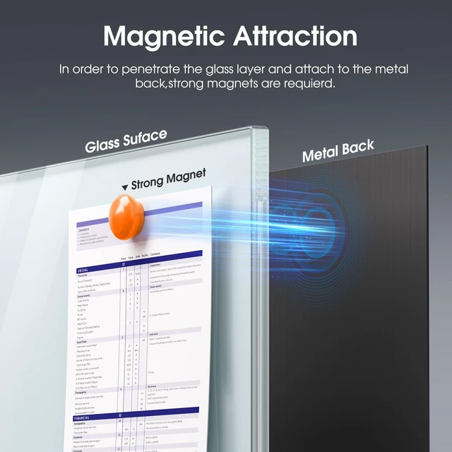 Alt view image 6 of 7 - 36" x 24" Glass Whiteboard Wall Mounted for Office Home Classroom Magnetic Glass Dry Erase Board, Tempered Glass, Steel Backed, Non-Porous Surface, Frameless Design, Hardware Included