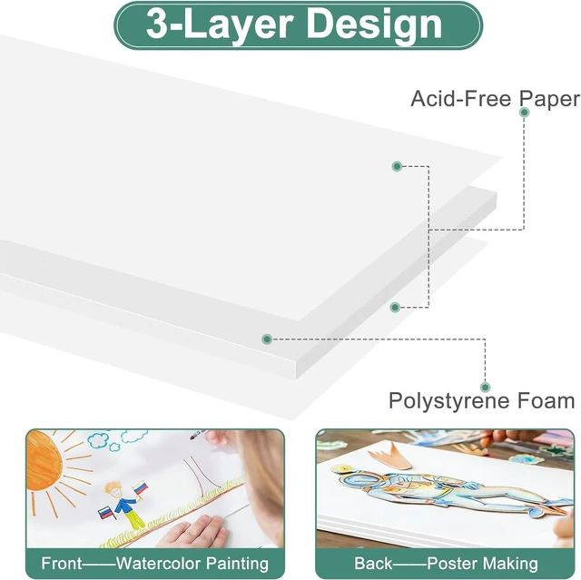 Alt view image 5 of 7 - 24 Pack White Foam Board 20" x 30", 3/16" (5MM) Thick Board Poster Acid-Free Foam Core, Double Sided Foamboard Sheets for Projects, Art, Craft, Presentations and Wedding Signage