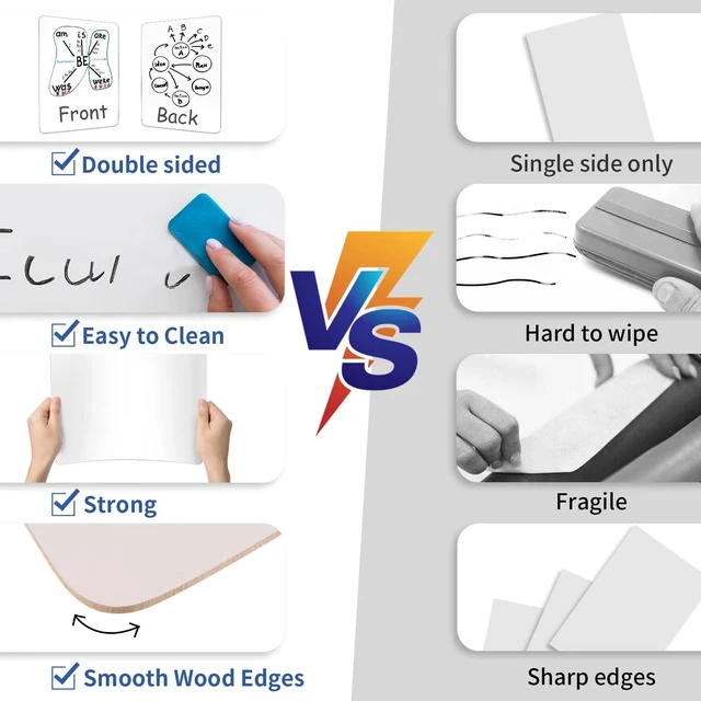 Alt view image 3 of 7 - 24 Pack Dry Erase Board,9"x12" Double-Sided White Board with 24 Erasers Student White Boards for Classroom,Portable & Reusable Small White Lapboards Bulk for Homeschool/Teacher,School Supplies