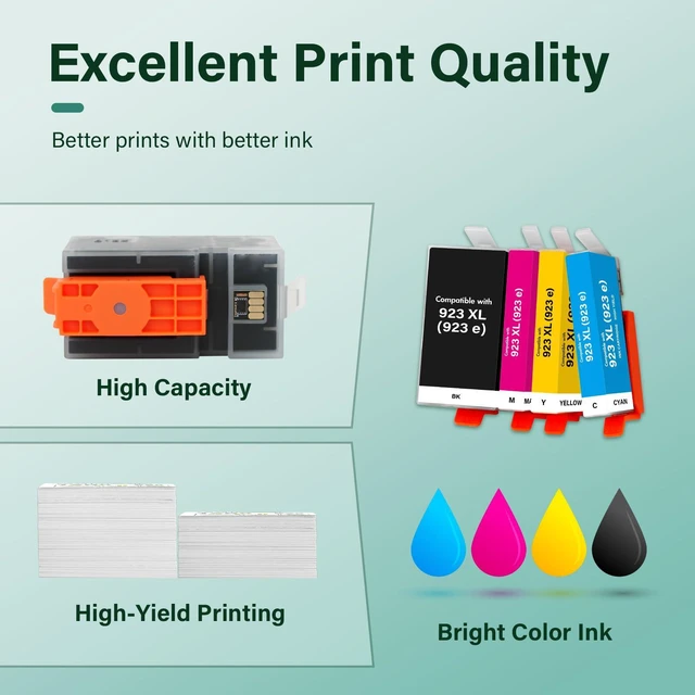 Alt view image 5 of 6 - 923XL 923 8130e 8125e Ink Cartridges Combo Pack for HP Printers with Chip Replacement for HP923 XL 923e Ink Cartridges for HP Pro 8130e 8125e 8135e 8138e 8124e 8139e 8120 8130 8122e Printer