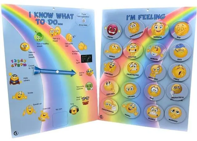 Main image of I Know What to Do Feelings Poster Elementary Autism and ADHD Helps Kids Identify Moods and Make Positive Choices Emotional Coping Skills Chart