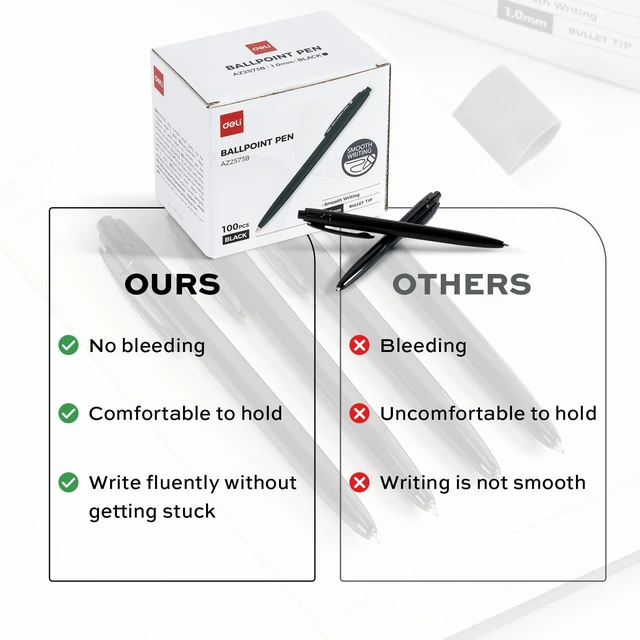Alt view image 7 of 7 - Pens Bulk, 100 Pcs Retractable Ballpoint Pens, 1.0MM Black Ink Smooth Writing, No Bleed, Comfortable Grip for Home, Office & School Use