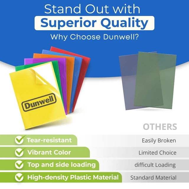 Alt view image 6 of 7 - Clear Plastic Document Folders 8.5x11, 36 Pack, Assorted Colors Letter Size Poly File Jackets, Tear-Resistant Design, Durable Document Storage for School, Office & Home