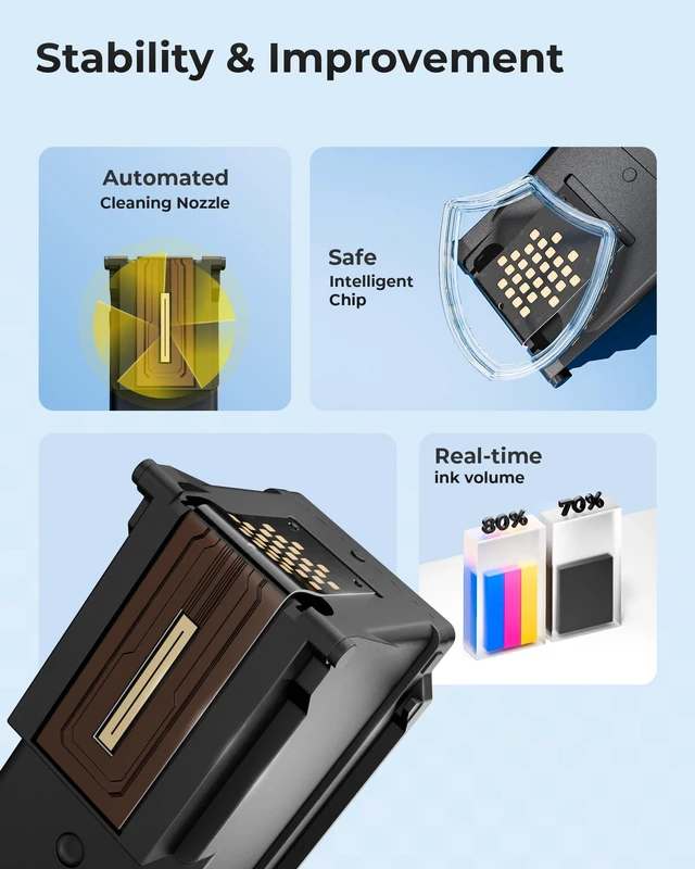 Alt view image 4 of 7 - 260XL 261XL Ink Cartridge Replacement for Canon 260 and 261 Ink Cartridges PG-260 CL-261 Work with Canon Pixma TS6420a TS6420 TS6400 TR7020a TS5320 TR7000 TS5300 TR7020 Printer, 1 Black 1 Tri-Color